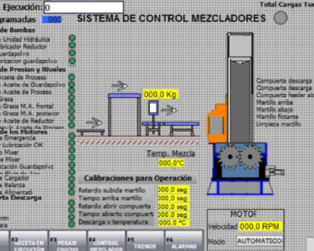 Imagen de Actualización de SCADA para martillo mezclador.